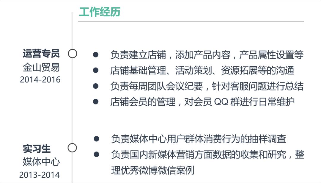 个人简历在校期间的工作_在校期间工作简历怎么写_在校简历写期间工作怎么写