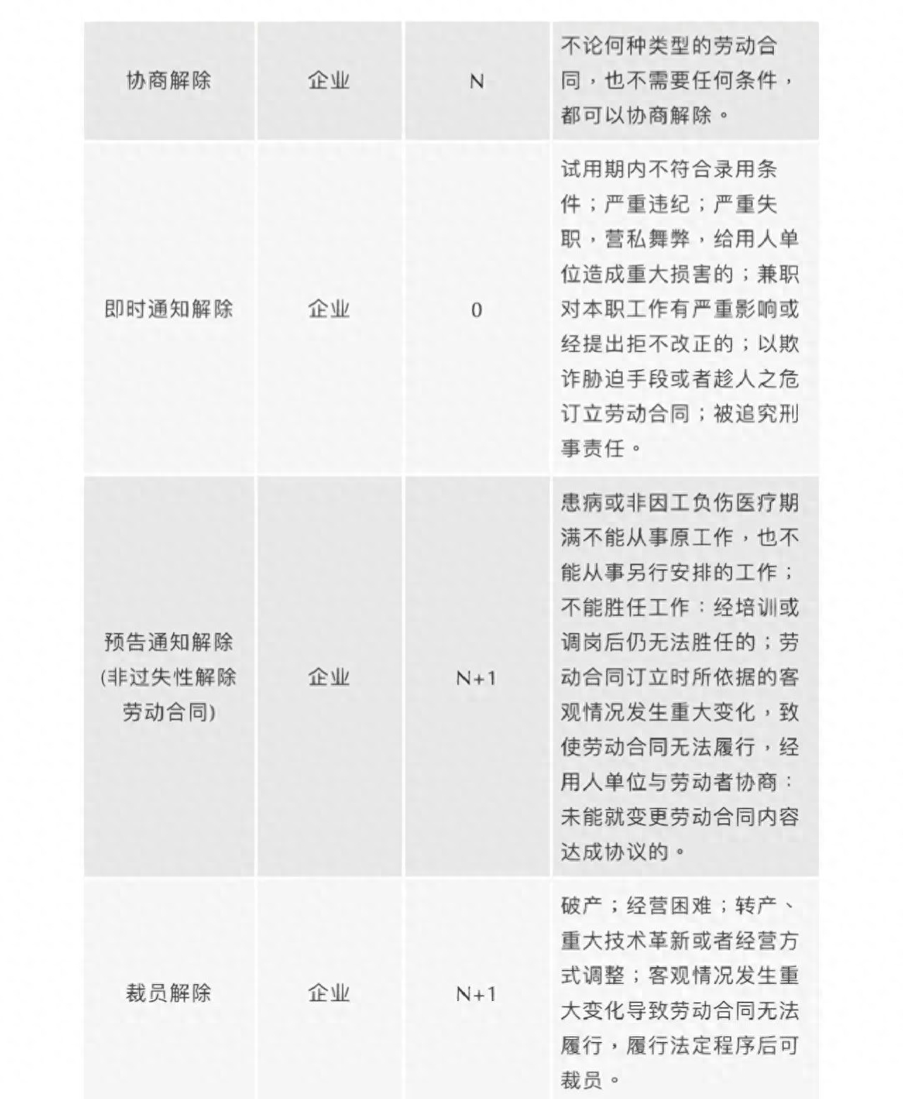 离职申请报告书怎么写_离职报告申请写书范文_离职报告申请写书怎么写